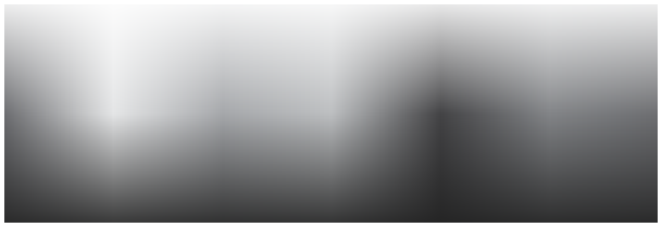 Grayscale color gamut