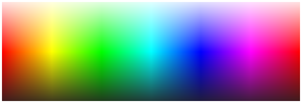 RGB color gamut
